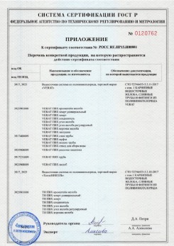 2020.02.06 Югорск - Изделия системы водосточной: водосточные желоба, сливные трубы, фитинги.