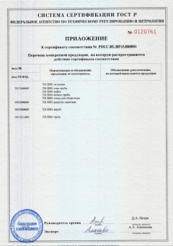 2020.02.06 Югорск - Приложение 1 к сертификату изделия системы водосточной.